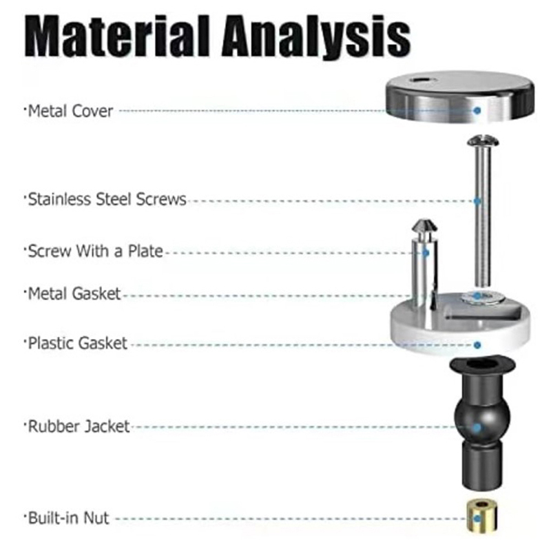 Furniture Screw Type - 2-teiliges Set für die Befestigung von
