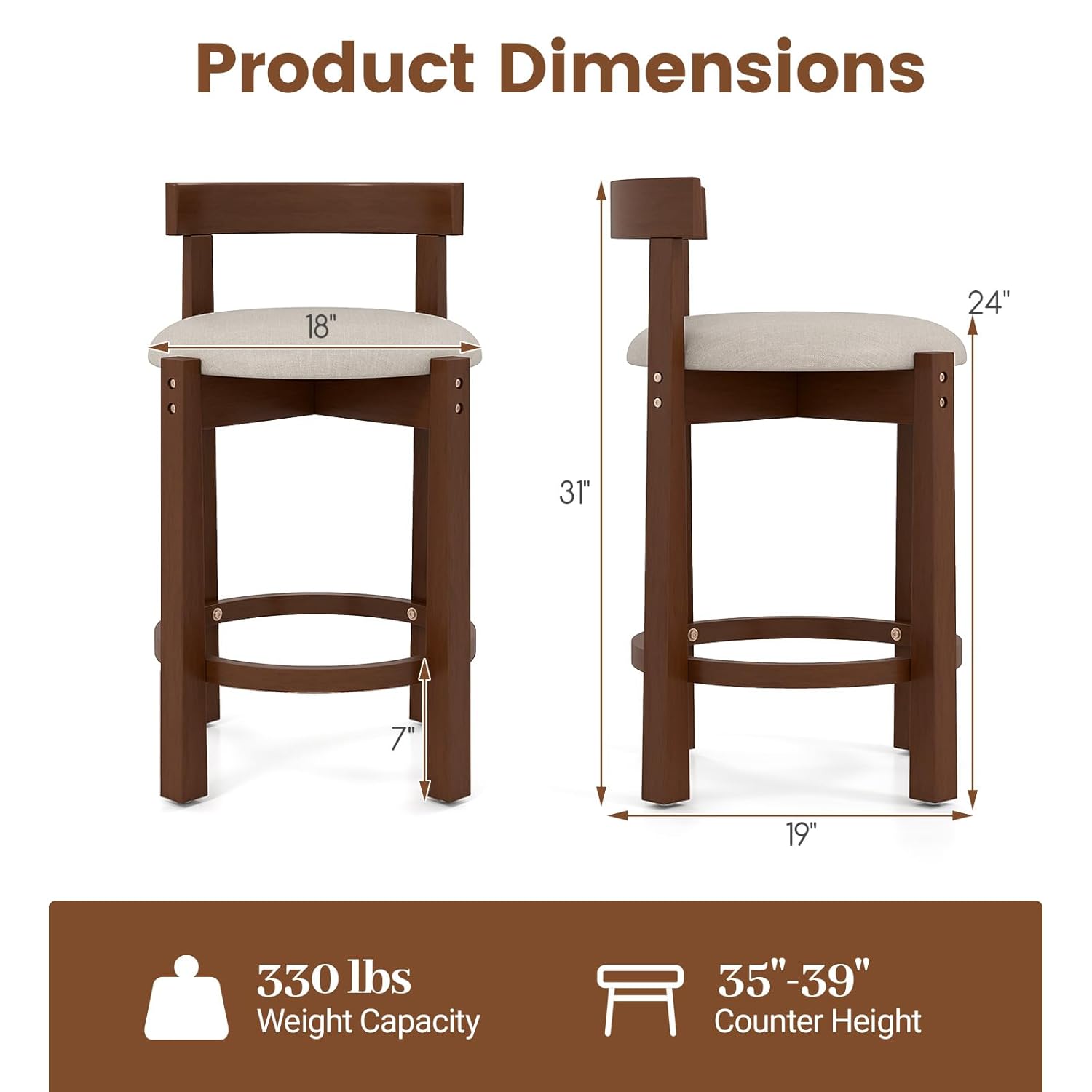 Barhocker-Set, 4 Stück, gepols – Furniture Leg Set Bewertung und Preis