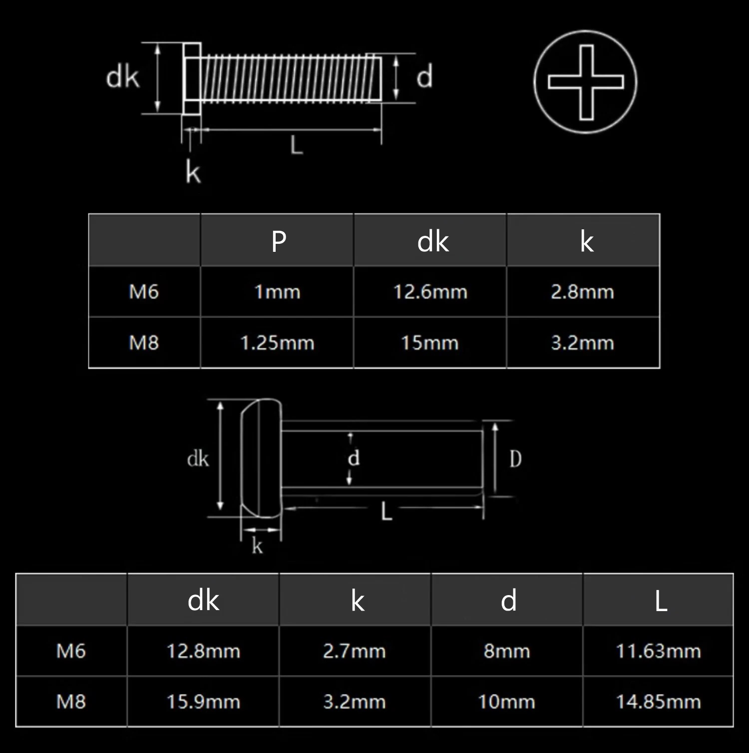 Yiqianyuan Chicago-Schrauben a – Furniture Hardware Barrel Nut Bewertung und Preis