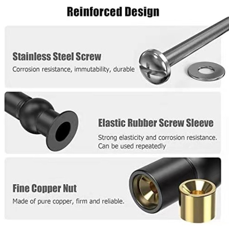2-teiliges Set für die Befesti – Furniture Screw Type Bewertung und Preis