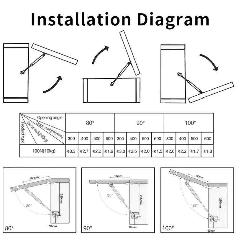 4-teiliges Gasdruckfeder-Set f – Furniture Hardware Replacement Parts Bewertung und Preis