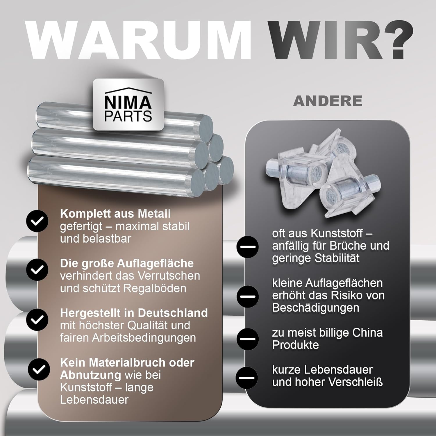 32 stücke Möbel Befestigungs B – Furniture Hardware Ikea Bewertung und Preis