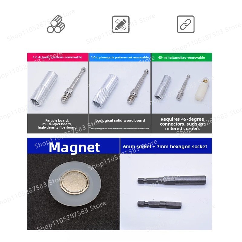 Solider unsichtbarer Verbinder – Furniture Screw Type Bewertung und Preis